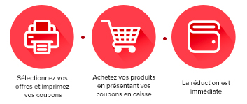 Bons de réduction gratuits Rubson Aero 360 à sélectionner – Coupon